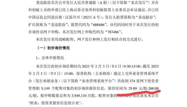 中签弃购568.67万，发行价64.76元，中金承包！