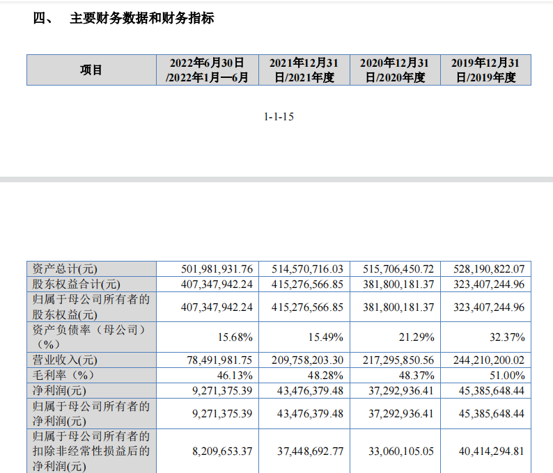 营收规模持续下滑、实控人一致行动人认定出现反转，瑞星股份北交所IPO上会