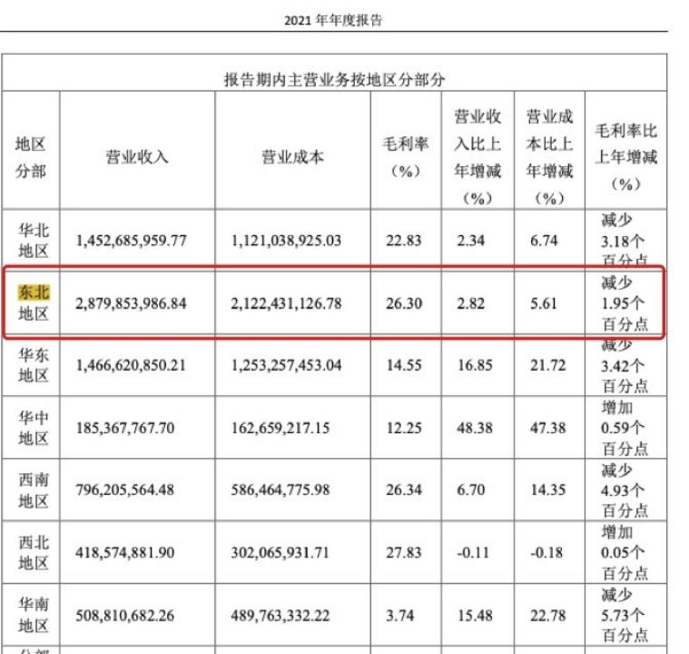 困境中的桃李面包：业绩萎靡、市场收缩、南下无果