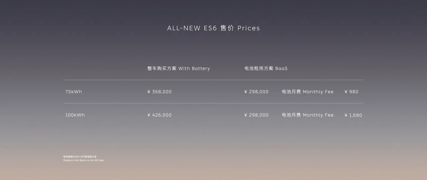 36.8 万的全新 ES6,能「拯救」低迷的蔚来吗? - 第2张 - 皮皮推 36.8 万的全新 ES6,能「拯救」低迷的蔚来吗? - 第2张