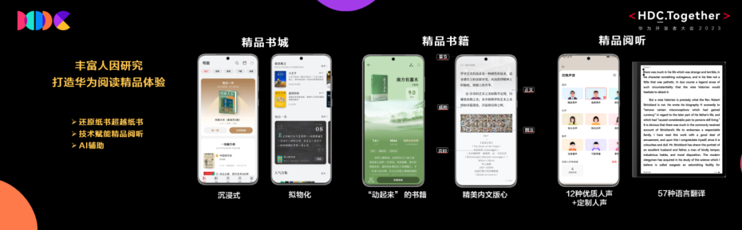 技术创新、鸿蒙赋能，华为阅读带来全新商业机会 