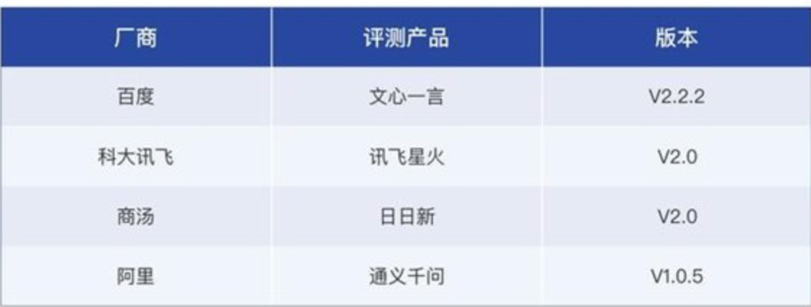 大模型+学习机，是概念游戏还是双向奔赴？