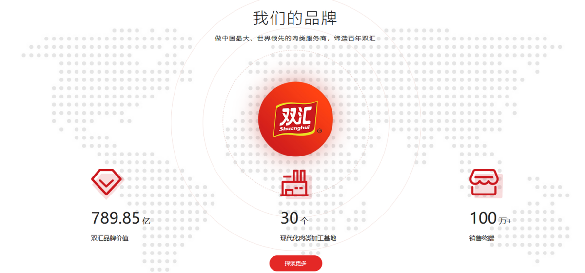 抢跑预制菜，双汇发展转守为攻？