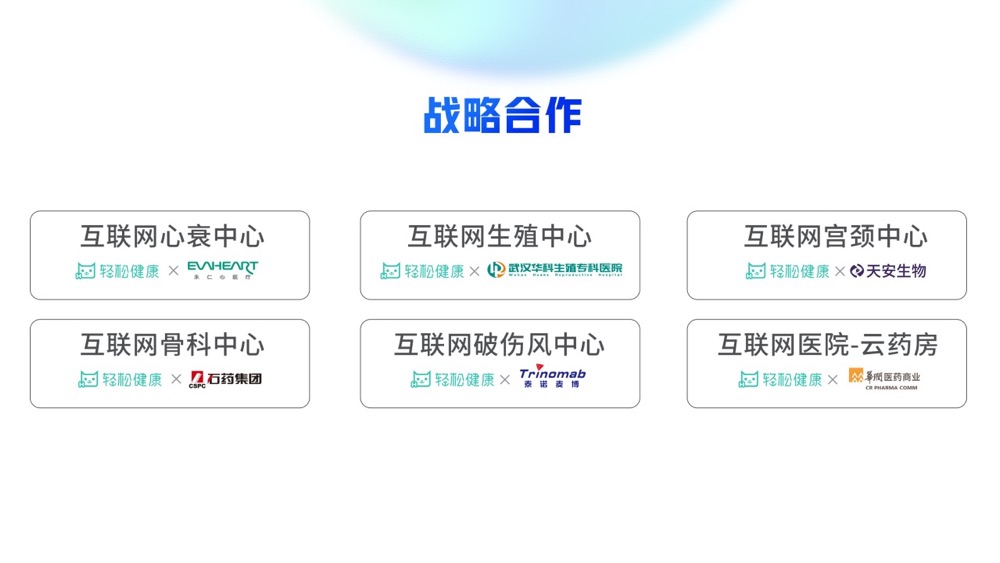 轻松集团9周年持9热烈  健康实力跃升至第一方阵