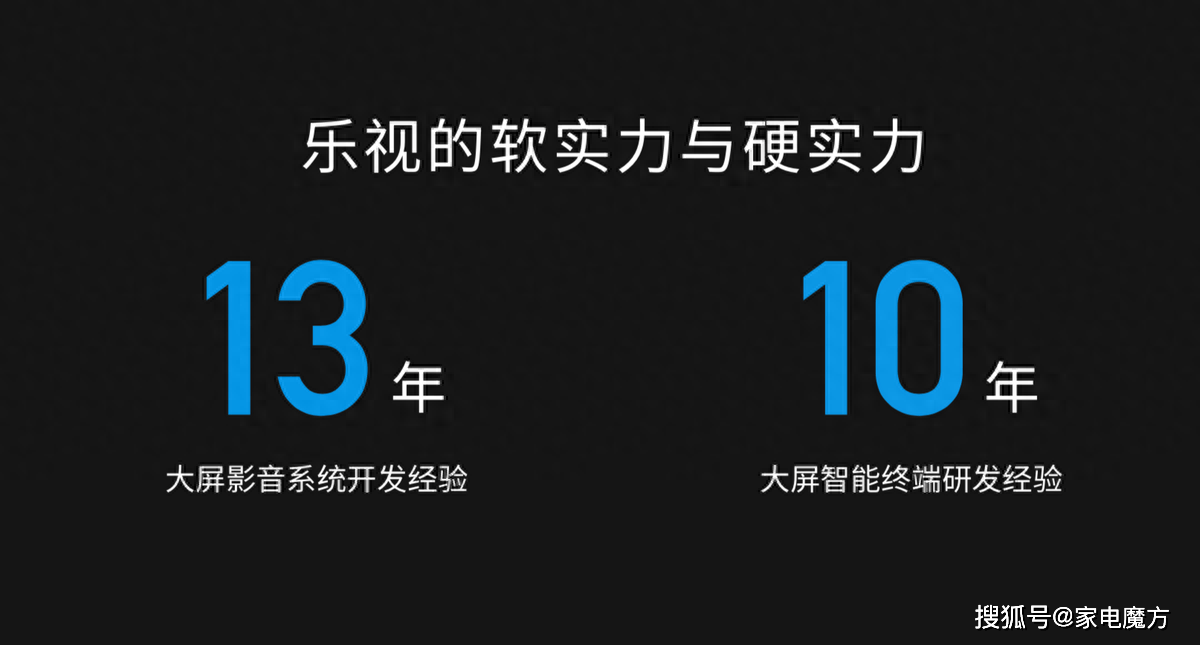 乐视四天半工作制后放大招，发布全球率先上市的4K单片式LCD投影仪