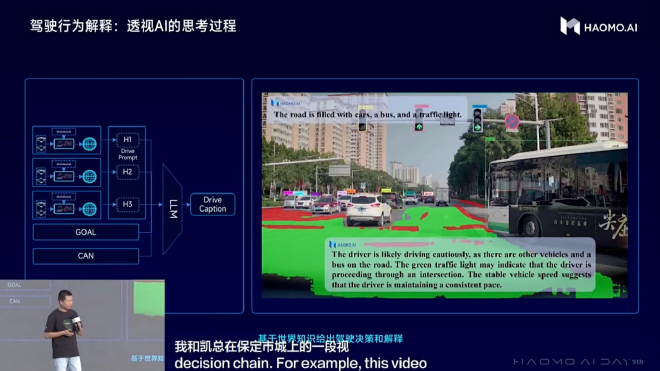 第九届毫末AI DAY如期而至 顾维灏提出大模型重塑汽车智能化技术路线新方案