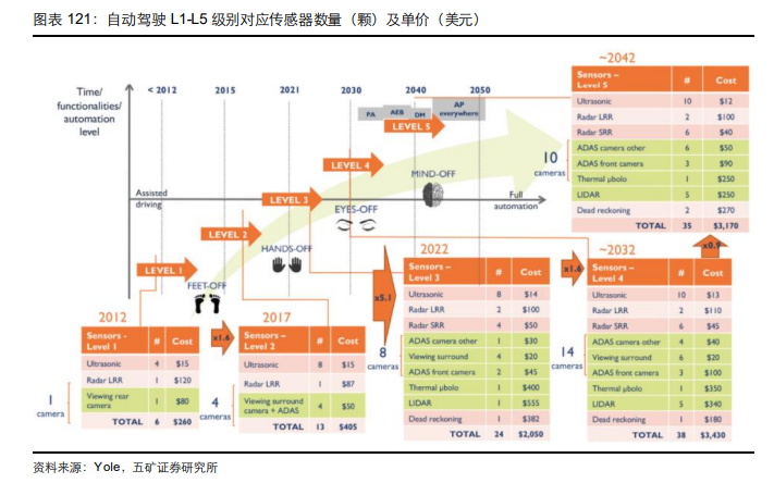 戈碧迦：光学玻璃曙光已至，刚刚过会的“小巨人”成功“借东风”？