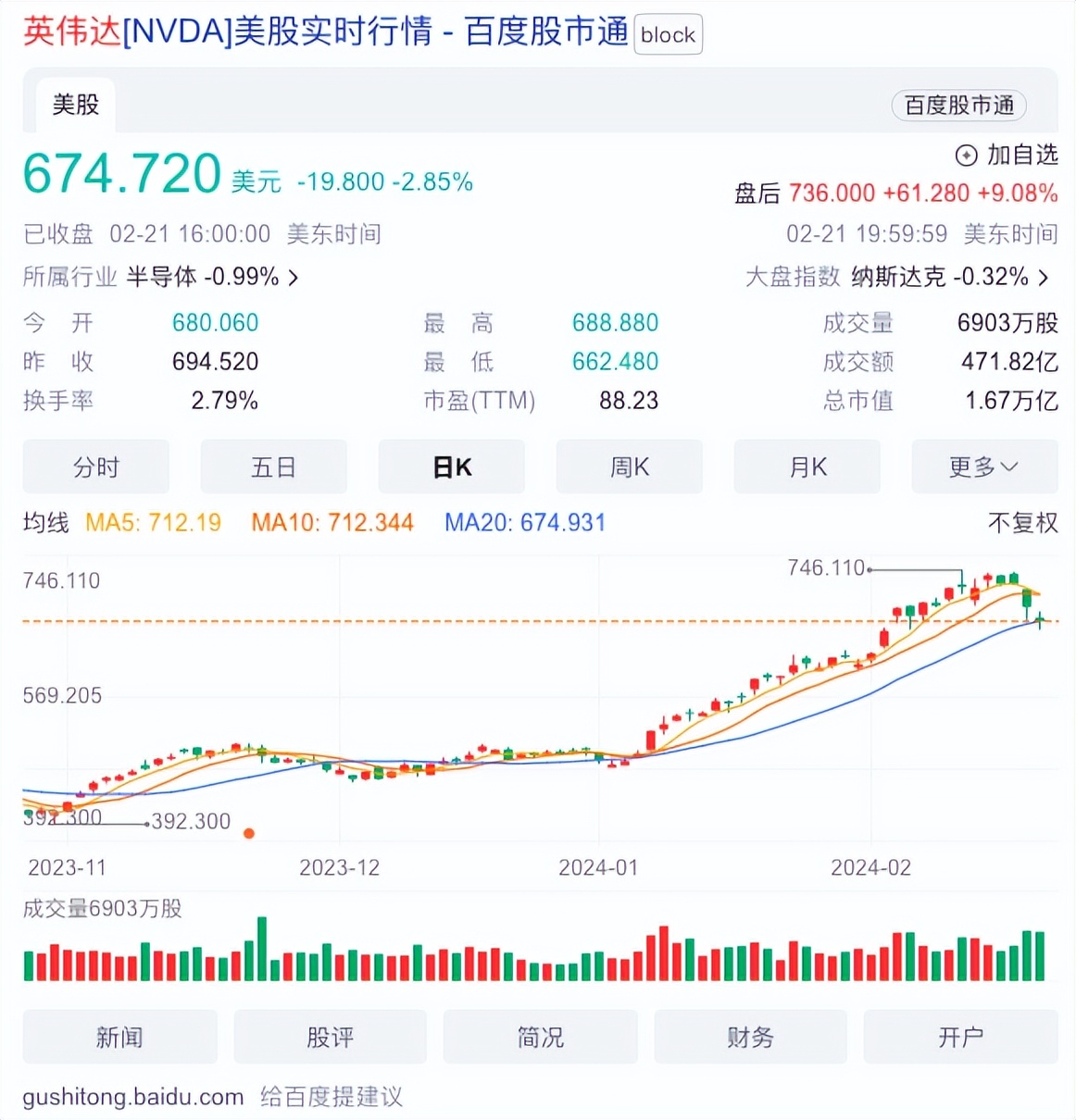 财报解读：英伟达的“蝶变时刻”已然到来？
