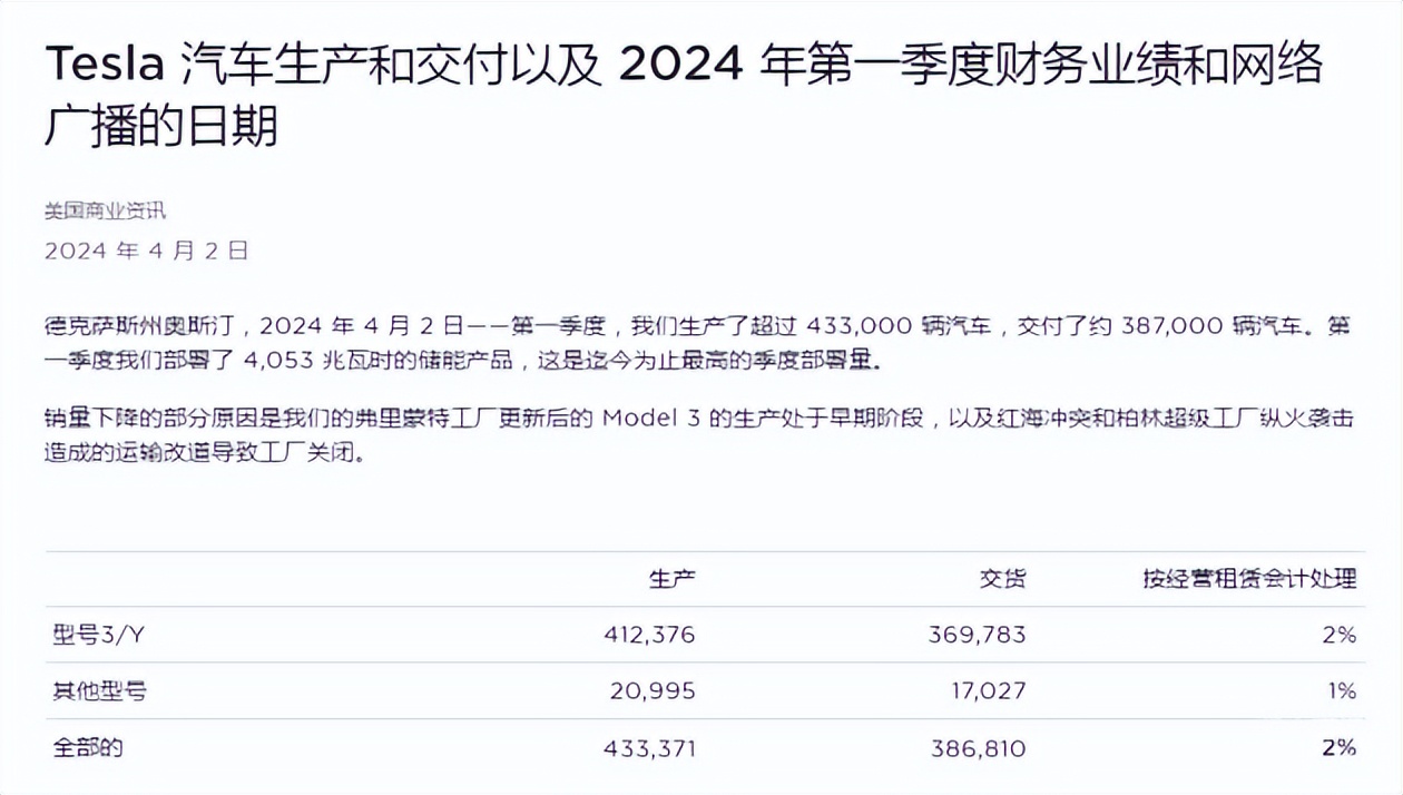 “广进计划”中的特斯拉，加码驱动Robotaxi能否迎来新未来？