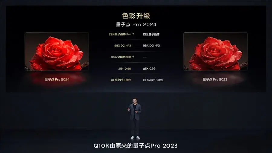TCL再发3款王炸级Mini LED电视新品，Q10K、Q10K Pro和T7K向影音爱好者致敬
