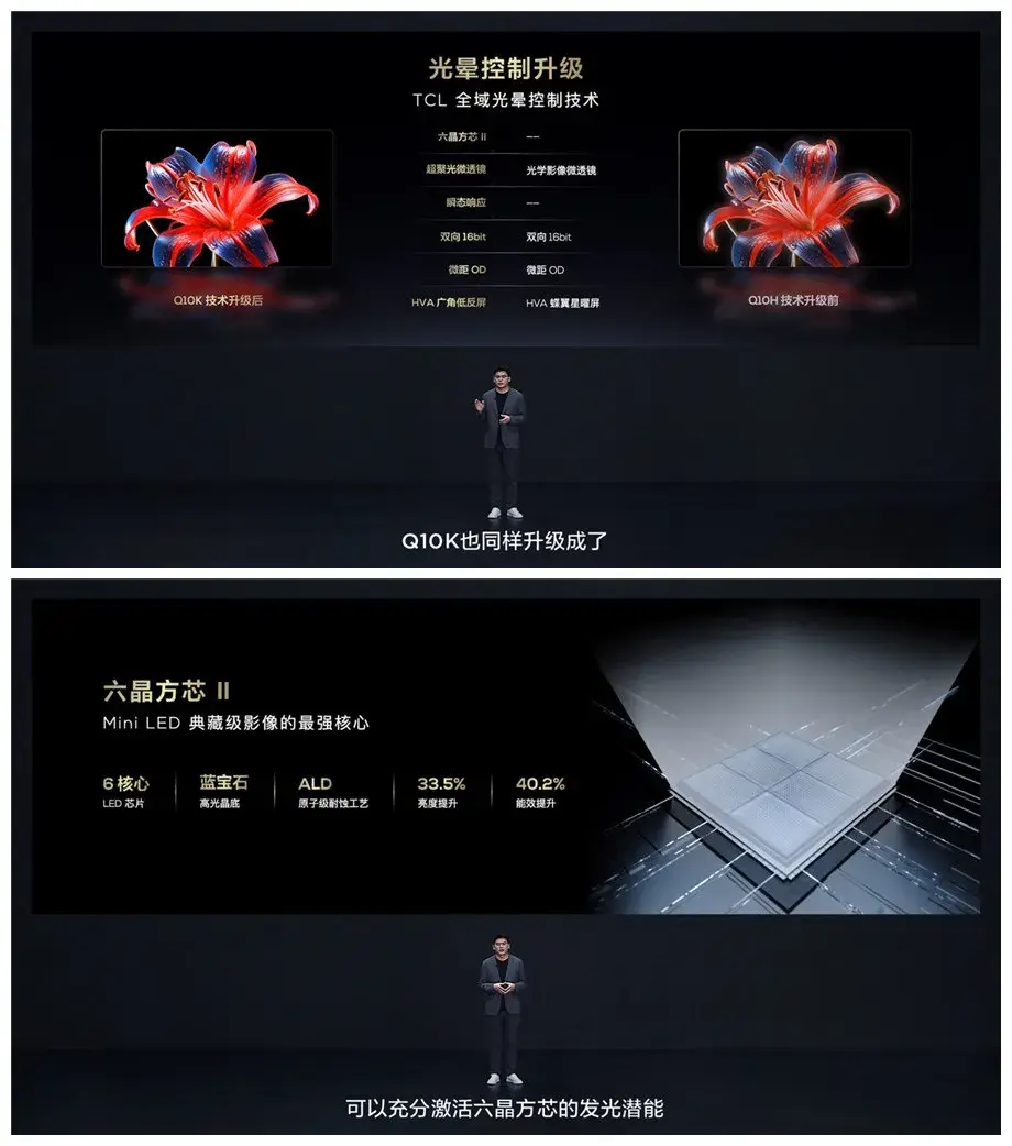 TCL再发3款王炸级Mini LED电视新品，Q10K、Q10K Pro和T7K向影音爱好者致敬