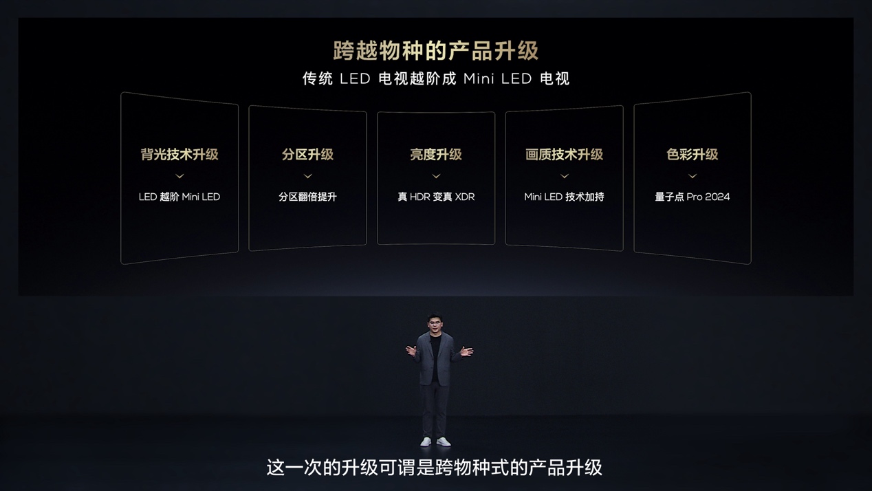 再次震撼行业！TCL发布典藏级Mini LED电视Q10K/Q10K Pro和真XDR高画质Mini LED电视 T7K