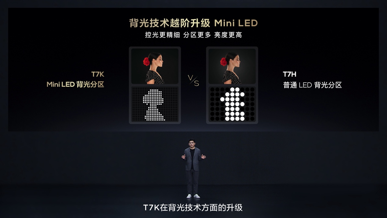 再次震撼行业！TCL发布典藏级Mini LED电视Q10K/Q10K Pro和真XDR高画质Mini LED电视 T7K