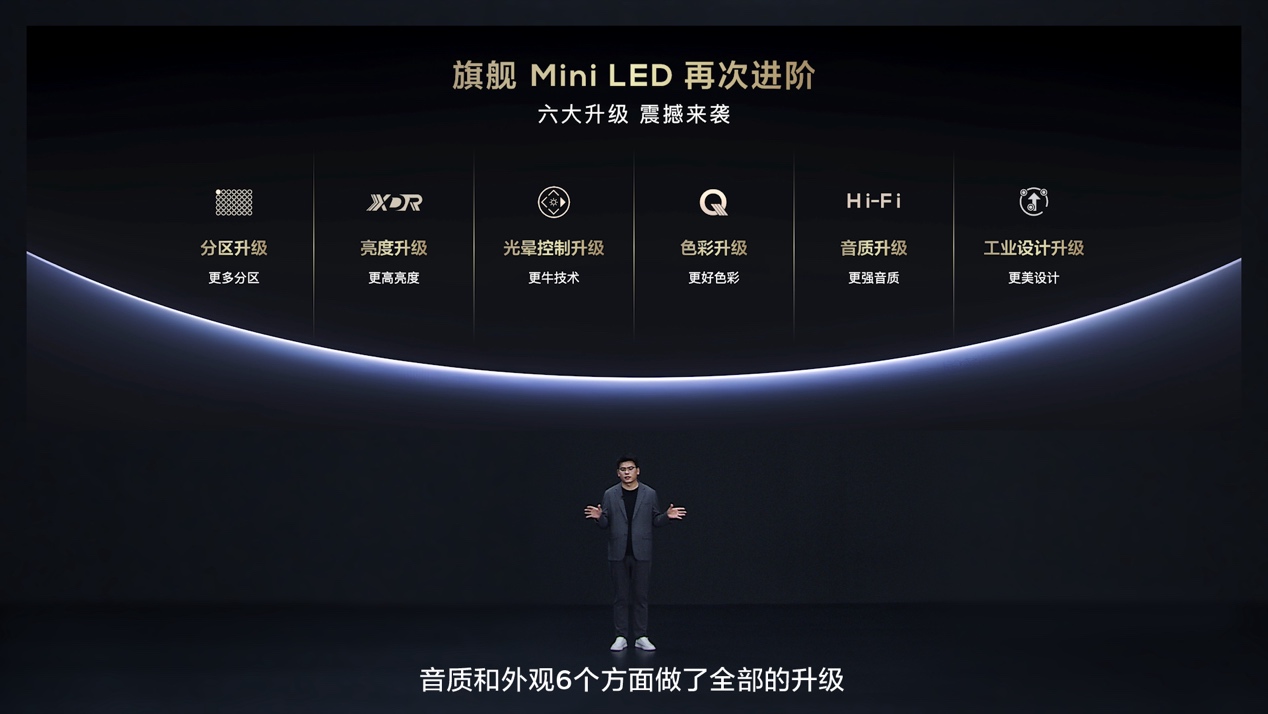 再次震撼行业！TCL发布典藏级Mini LED电视Q10K/Q10K Pro和真XDR高画质Mini LED电视 T7K