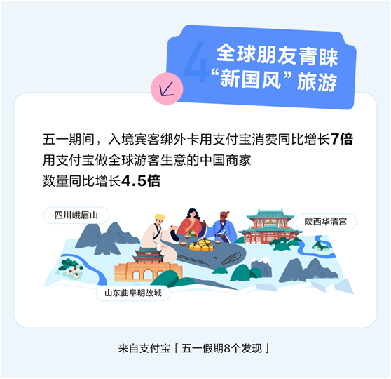 张杰、华晨宇、邓紫棋，谁是五一“带货王”？支付宝发布演唱会周边摆摊排行榜