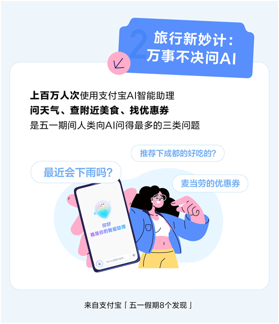 张杰、华晨宇、邓紫棋，谁是五一“带货王”？支付宝发布演唱会周边摆摊排行榜