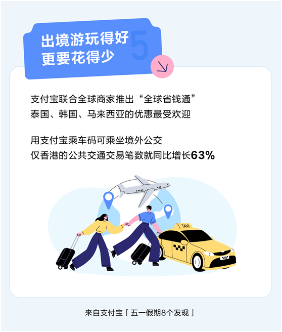 张杰、华晨宇、邓紫棋，谁是五一“带货王”？支付宝发布演唱会周边摆摊排行榜