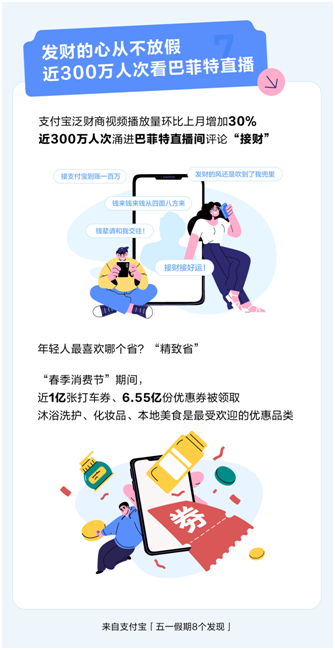 张杰、华晨宇、邓紫棋，谁是五一“带货王”？支付宝发布演唱会周边摆摊排行榜