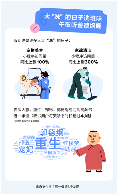 张杰、华晨宇、邓紫棋，谁是五一“带货王”？支付宝发布演唱会周边摆摊排行榜