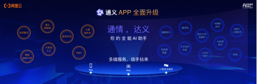 通义大模型All in one，通义千问APP更名为通义APP