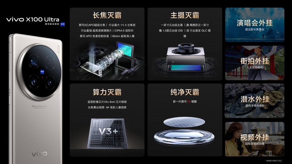重新定义Ultra标准，vivo X100系列新品正式发布