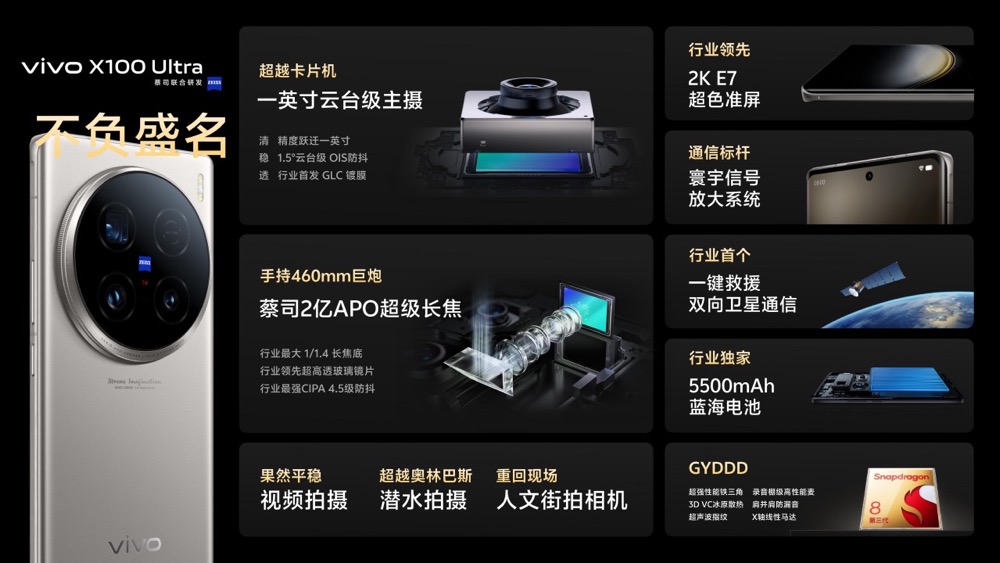 重新定义Ultra标准，vivo X100系列新品正式发布