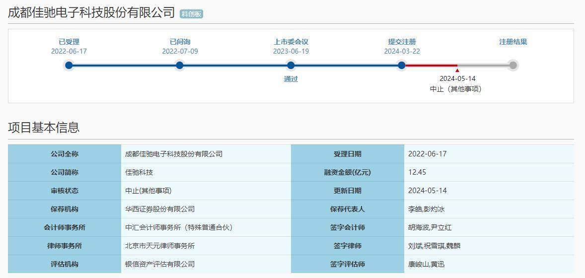 IPO被迫终止，佳驰科技离上市还差多少步？