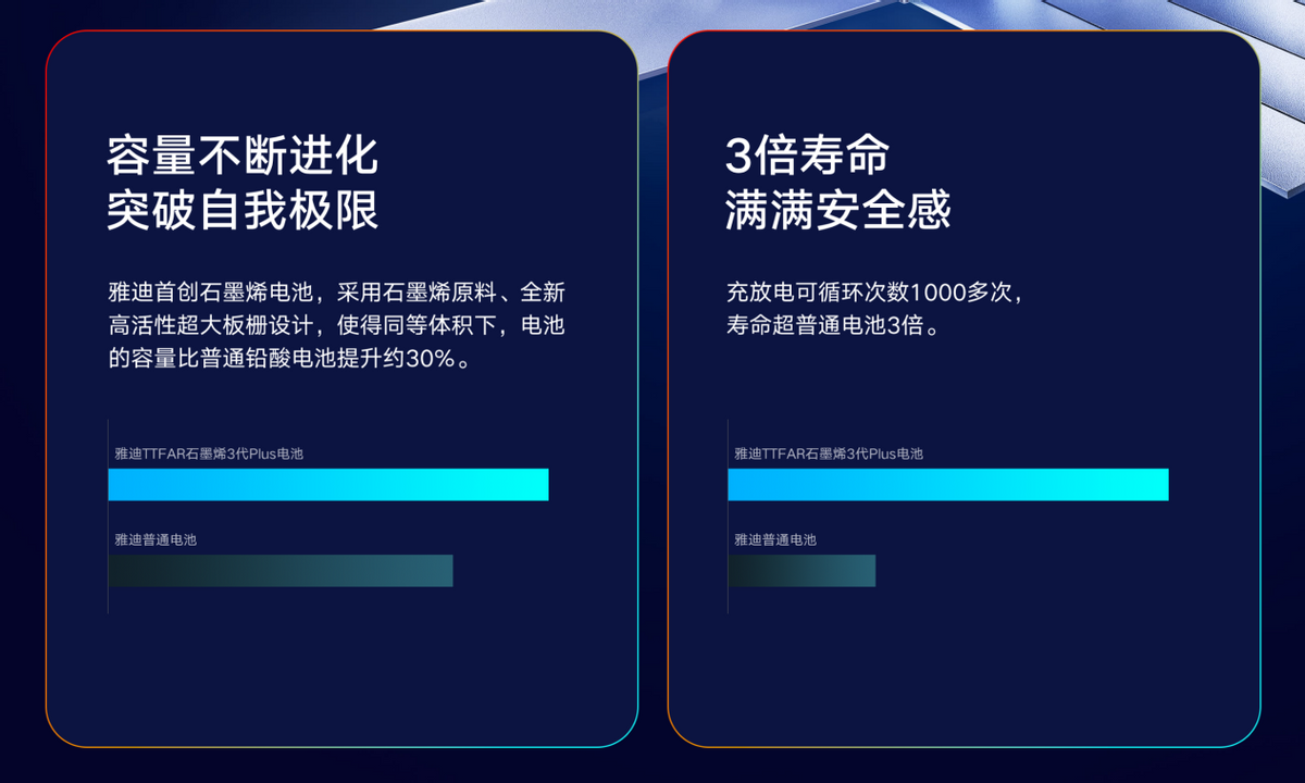 解禁日大涨，爱玛科技的投资前景值得信任吗？