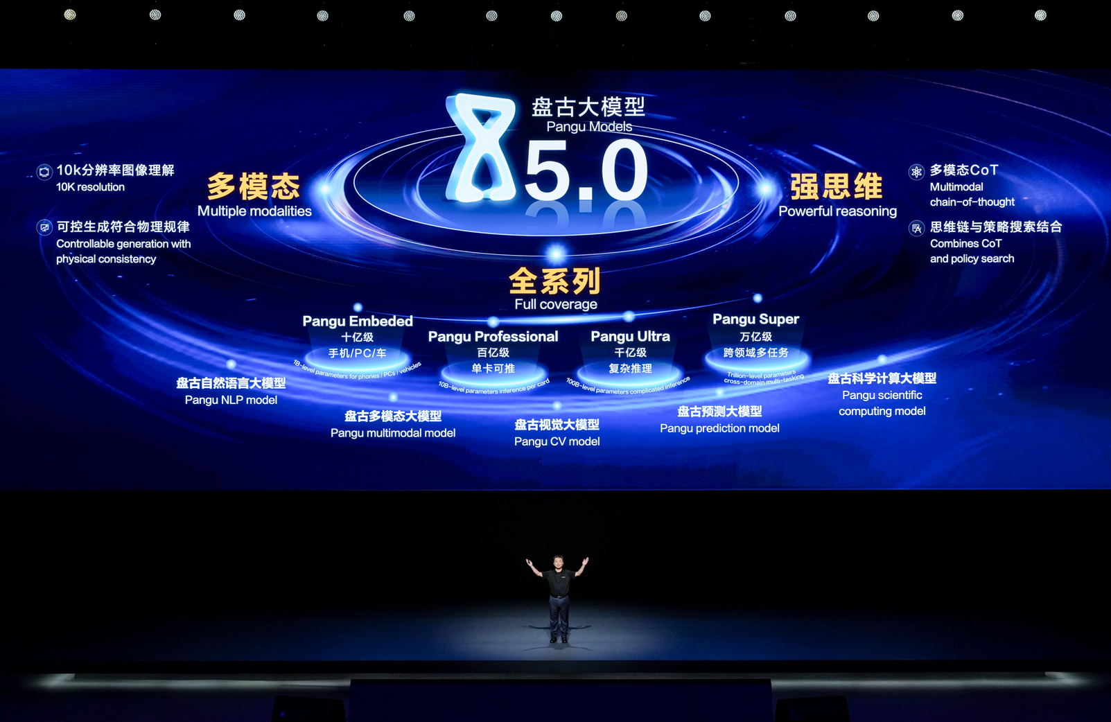 华为云重磅发布盘古大模型5.0解难题做难事 重塑千行万业 