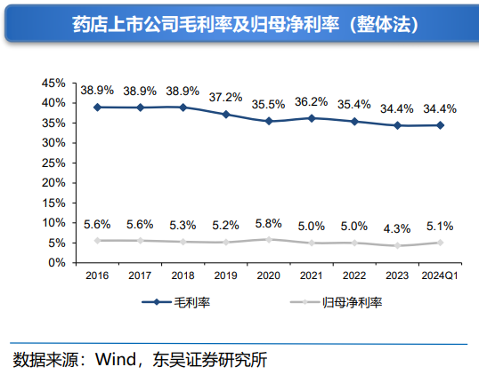 不求快但求“省”，开礼平台与巨头开展错位竞争！