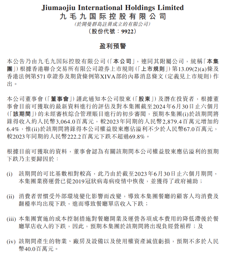 九毛九股价下跌：餐饮品牌降价这招，已经越来越不管用了
