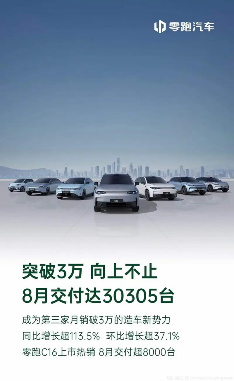 销量暴增，零跑不愁盈利了？