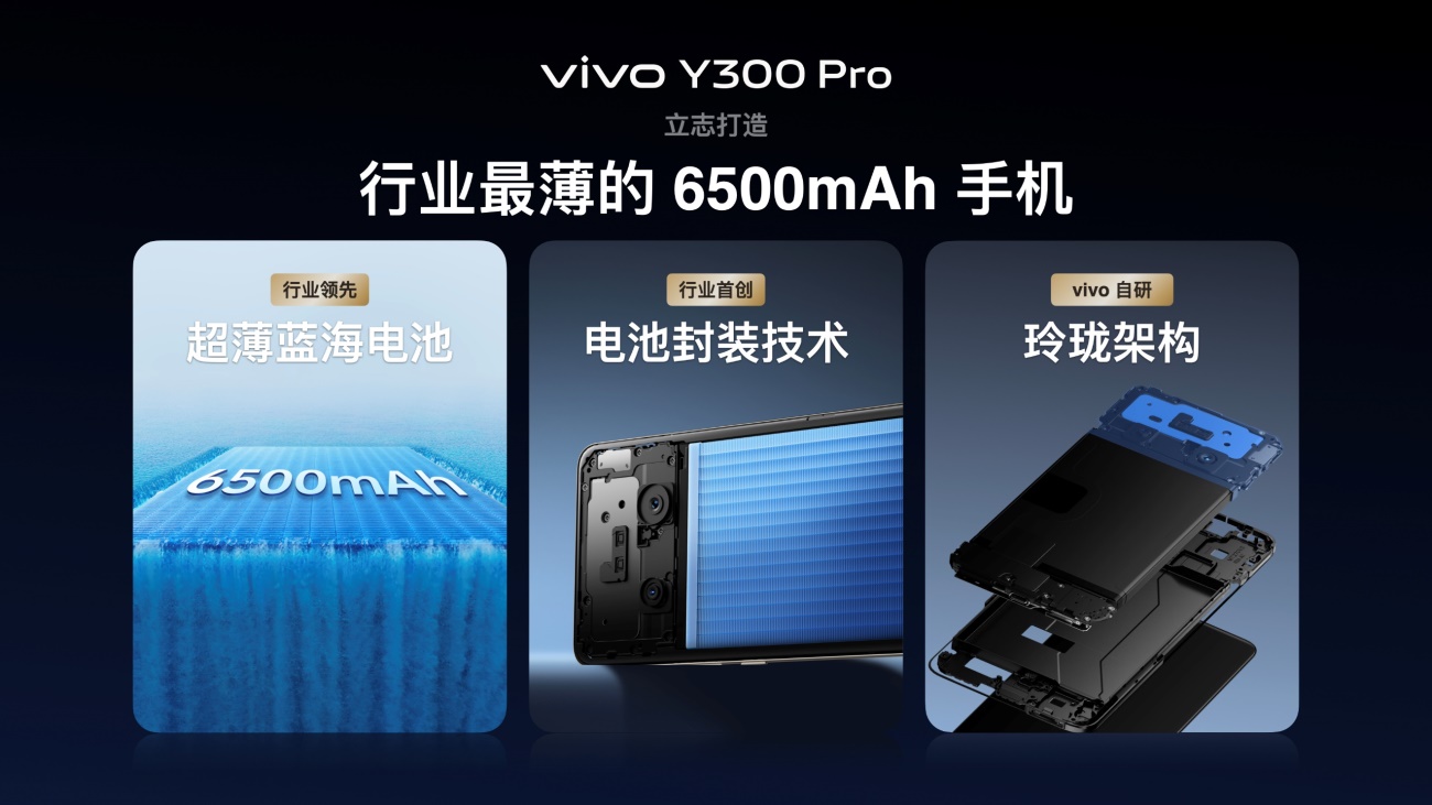vivo Y300 Pro越级新品正式发布，起步价仅1799元
