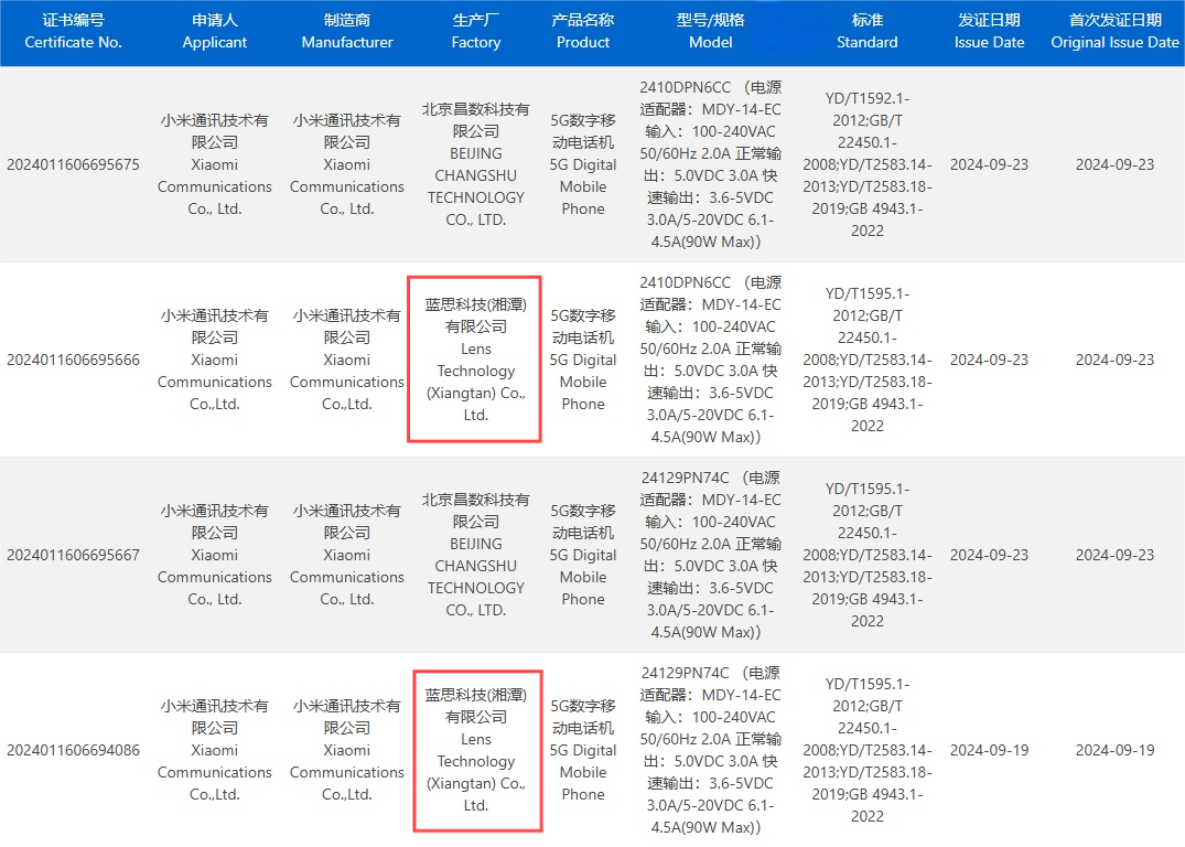 小米15供应链谁是大赢家？市场高度关注这家企业