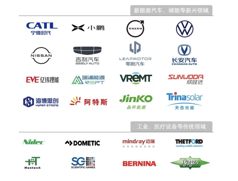又一家“宁王”供应商IPO,年入30亿七成来自宁德时代