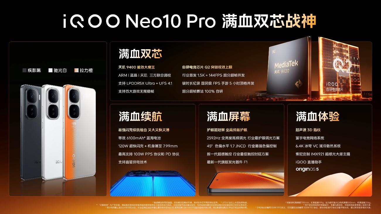 “满血双芯战神”iQOO Neo10系列发布，起步价仅2299元