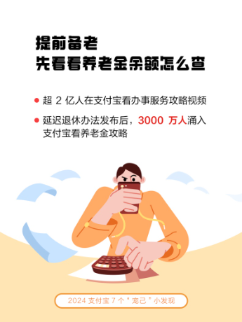 「宠己」成支付宝年度关键词：百万人花式攒钱、千万人提前备老、超1亿人用AI办事