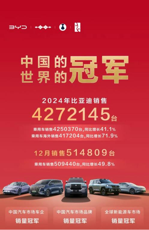 车企年终总结：2025年的加分项，也可能是夺命刀