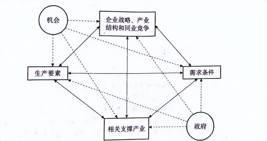 过年才红的浏阳烟花,如何实现长红?