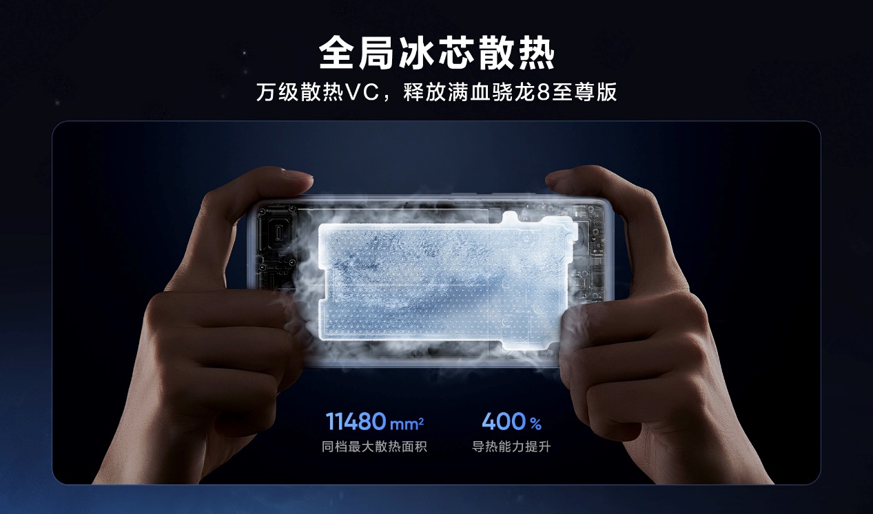 3099元起售，纯血性能旗舰真我GT7 Pro竞速版正式发布
