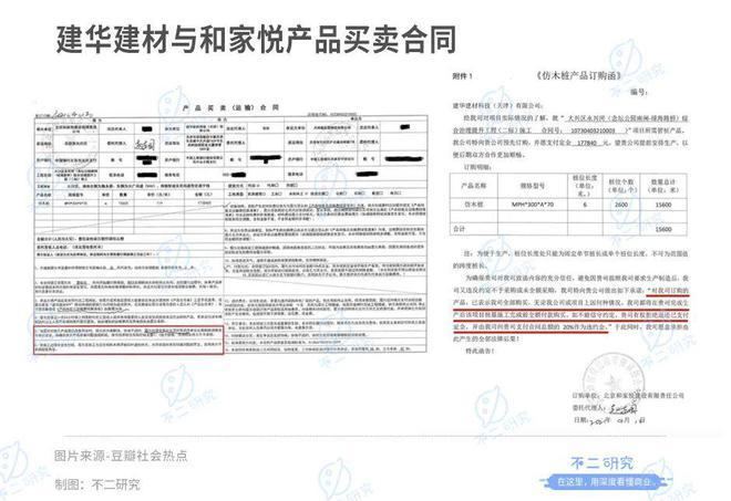 震惊！建华建材某子公司被爆产品不合格 还起诉客户