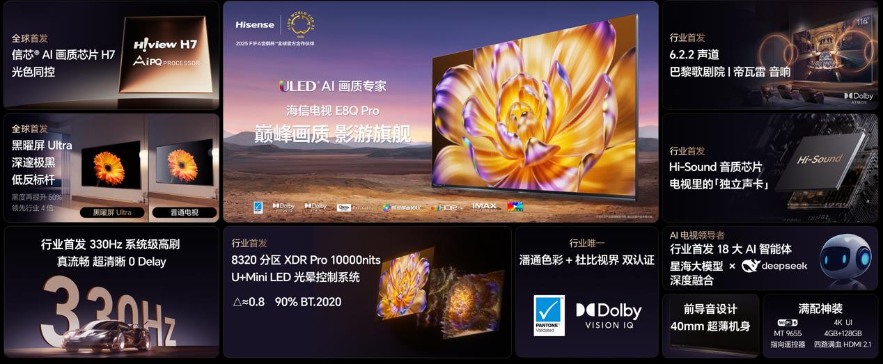 海信电视E8Q Pro发布：2025 Mini LED画质天花板