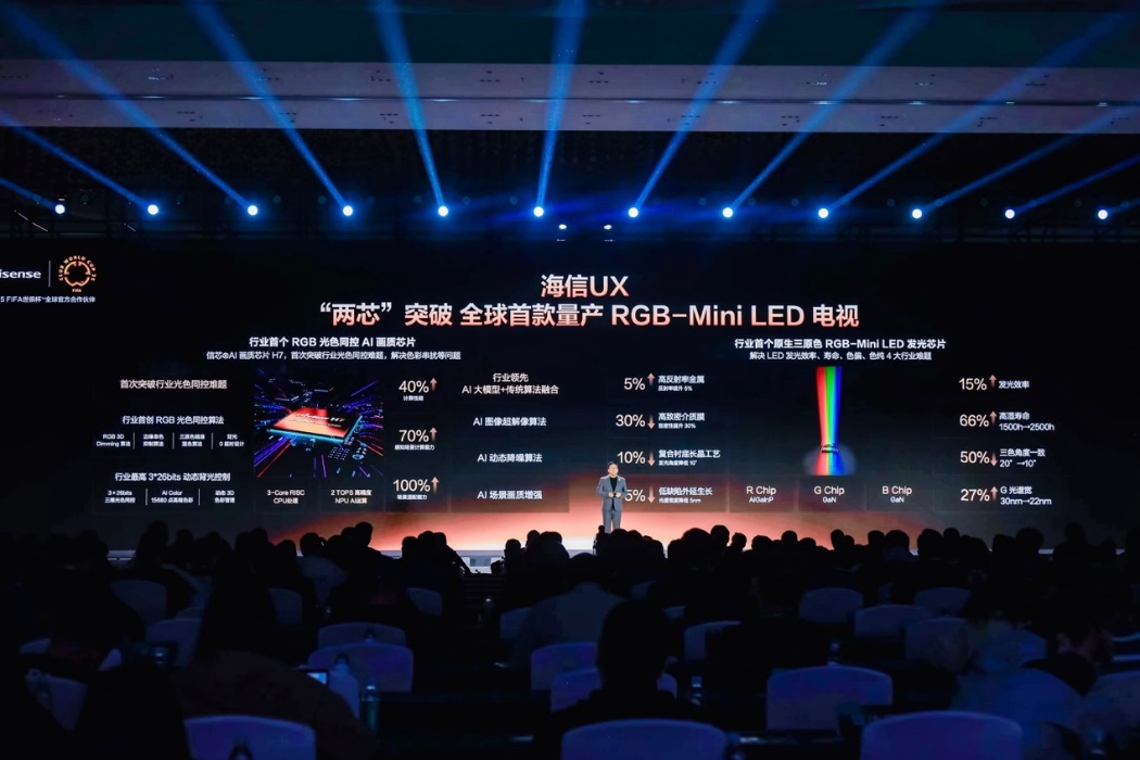 发布2025世俱杯新品，海信引领AI智能家电新风向