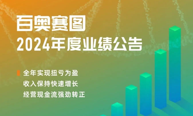 一图读懂 | 百奥赛图2024年度业绩亮点