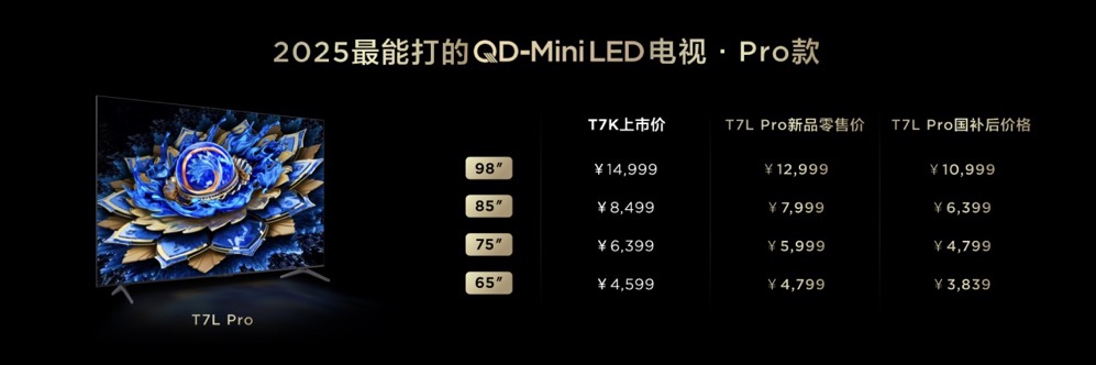 催更效果拉满！高对比度屏+万象分区，TCL T7L&Q9L系列全球首发
