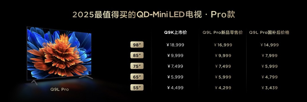 催更效果拉满！高对比度屏+万象分区，TCL T7L&Q9L系列全球首发