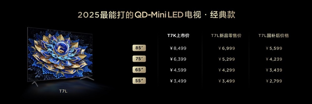 催更效果拉满！高对比度屏+万象分区，TCL T7L&Q9L系列全球首发