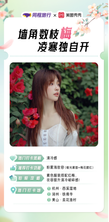 赏花打卡热度上涨39%，同程旅行x美图秀秀发布春季赏花打卡指南