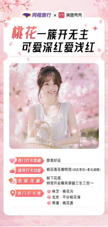 赏花打卡热度上涨39%，同程旅行x美图秀秀发布春季赏花打卡指南