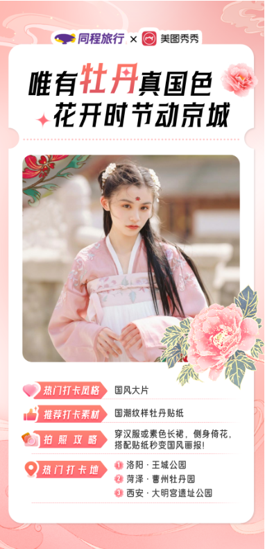 赏花打卡热度上涨39%，同程旅行x美图秀秀发布春季赏花打卡指南
